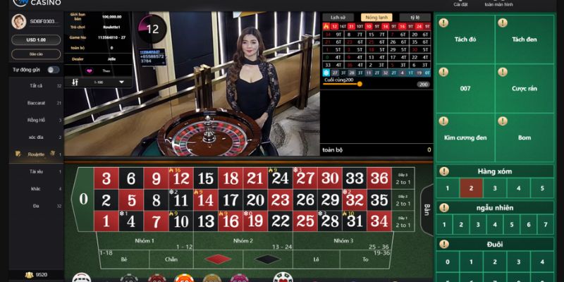 Trải nghiệm WM Casino với Roulette